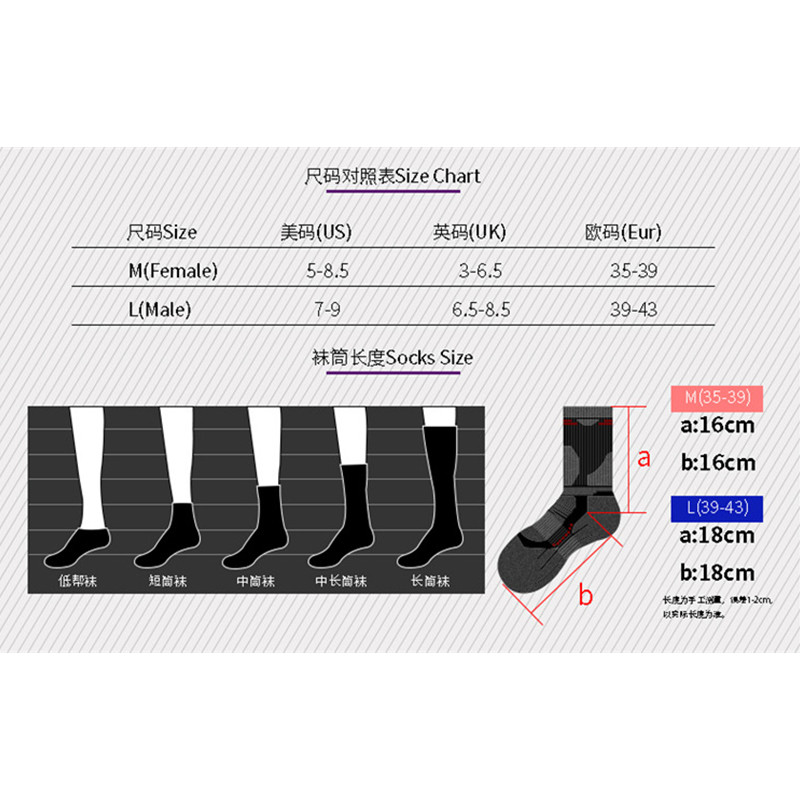 Zimowe męskie damskie bawełnia – Thermal Sock Winter recenzja i cena